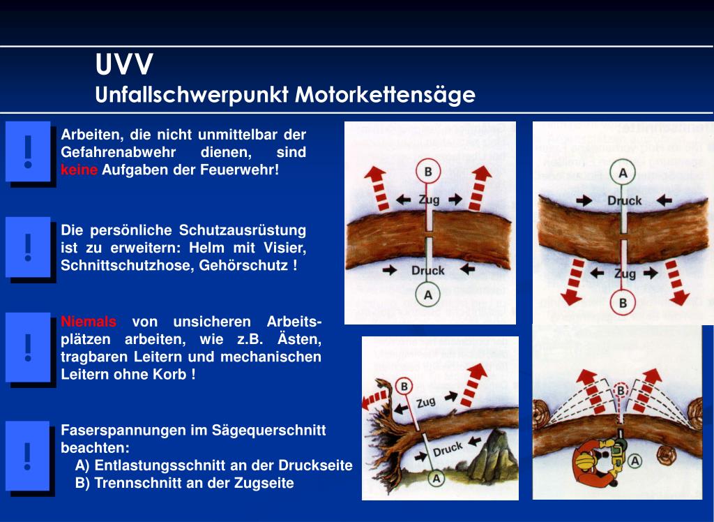 PPT - UVV Die Unfallverhütungsvorschriften PowerPoint Presentation, free  download - ID:223984