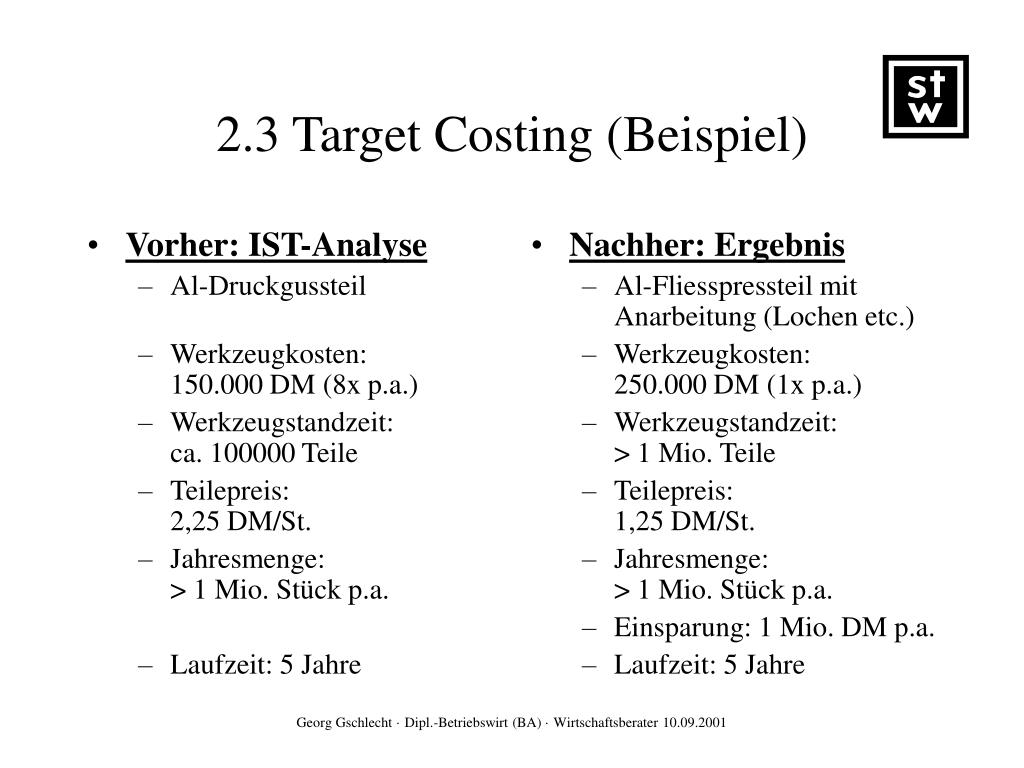 Ppt Einkaufen Oder Beschaffen Powerpoint Presentation Free Download Id 223993