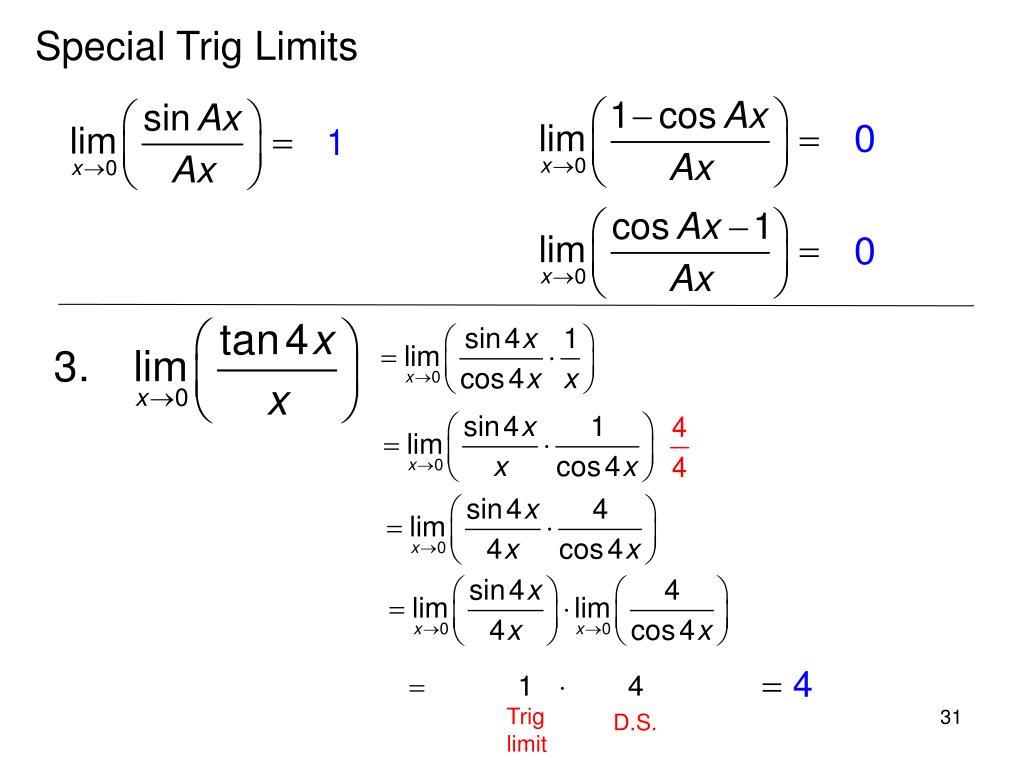 Special limit. Special trig limits. Second Special limit. Special limits Calculus. Limit перевод.