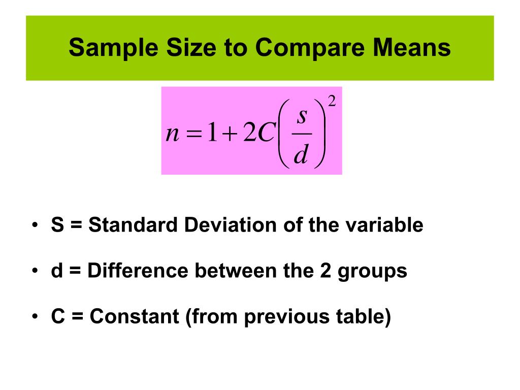 Compare means. Sample Size Formula.