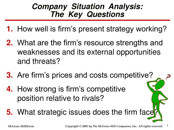 situational analysis questions