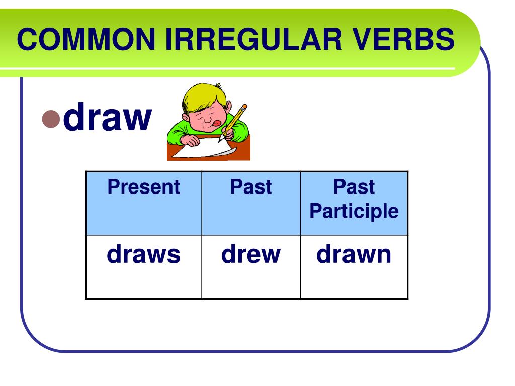 Глаголы в past participle. Past participle verbs. Past participle Irregular verbs. Common Irregular verbs. List of past participle Irregular verbs.