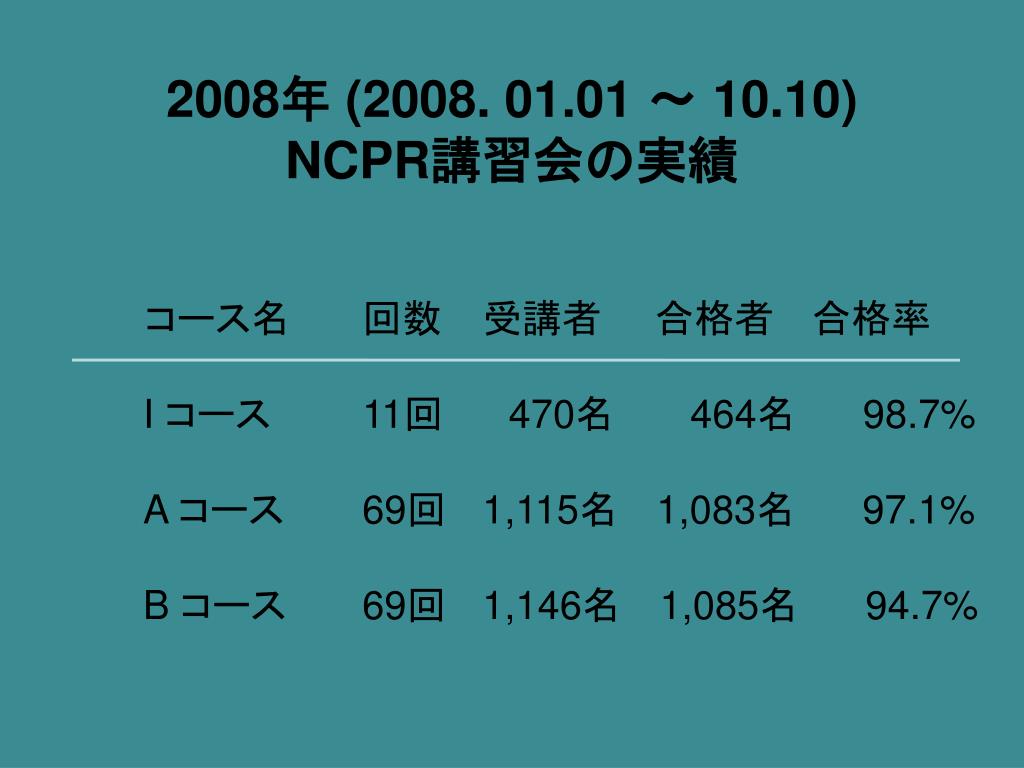 Ppt A 新生児心肺蘇生法ガイドライン普及のための周産期医療関係者向けの研修体制と登録ｼｽﾃﾑの構築 周産期医療関係者向け実技講習会 新生児心肺蘇生法の講習会の教材の作成 効果的な講習会の機材の開発と効果的な講習会プログラムの開発 蘇生機材 Powerpoint