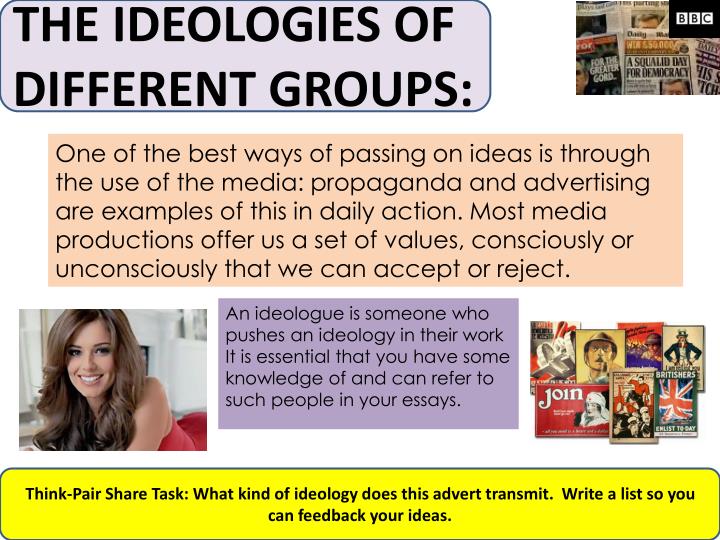 us ideals together with beliefs essays us valuations together with specific guidelines essays
