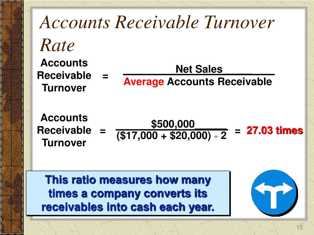 receivable turnover ratio receivable turnover ratio