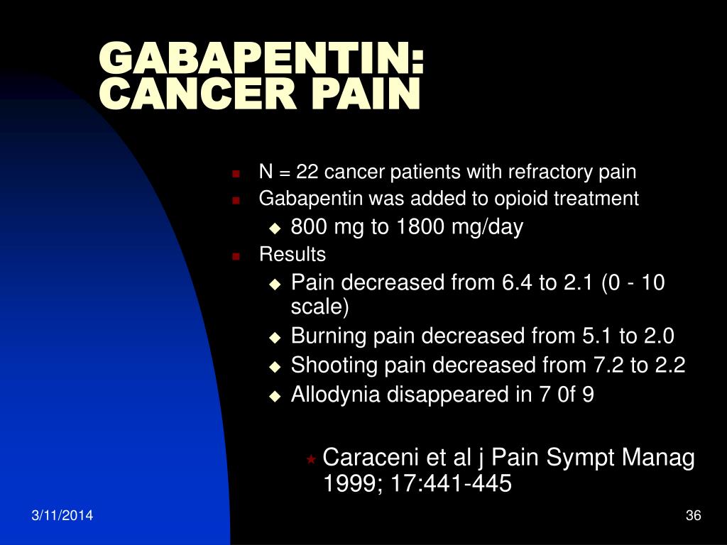 gabapentin for cancer pain in cats