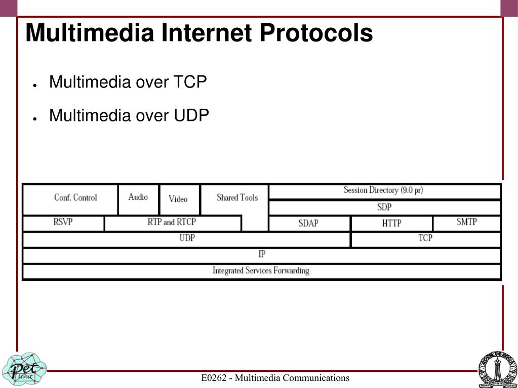 PPT - Multimedia Communications PowerPoint Presentation, free download ...