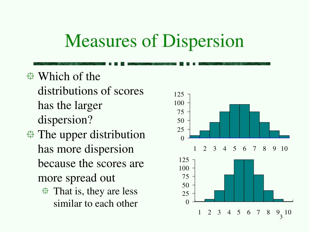 assignment tests measure dispersal