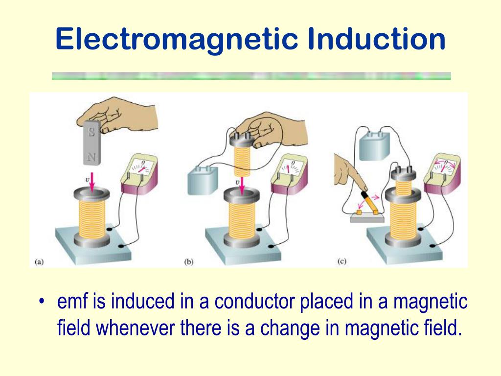 Ppt Electromagnetic Induction Powerpoint Presentation Free Download