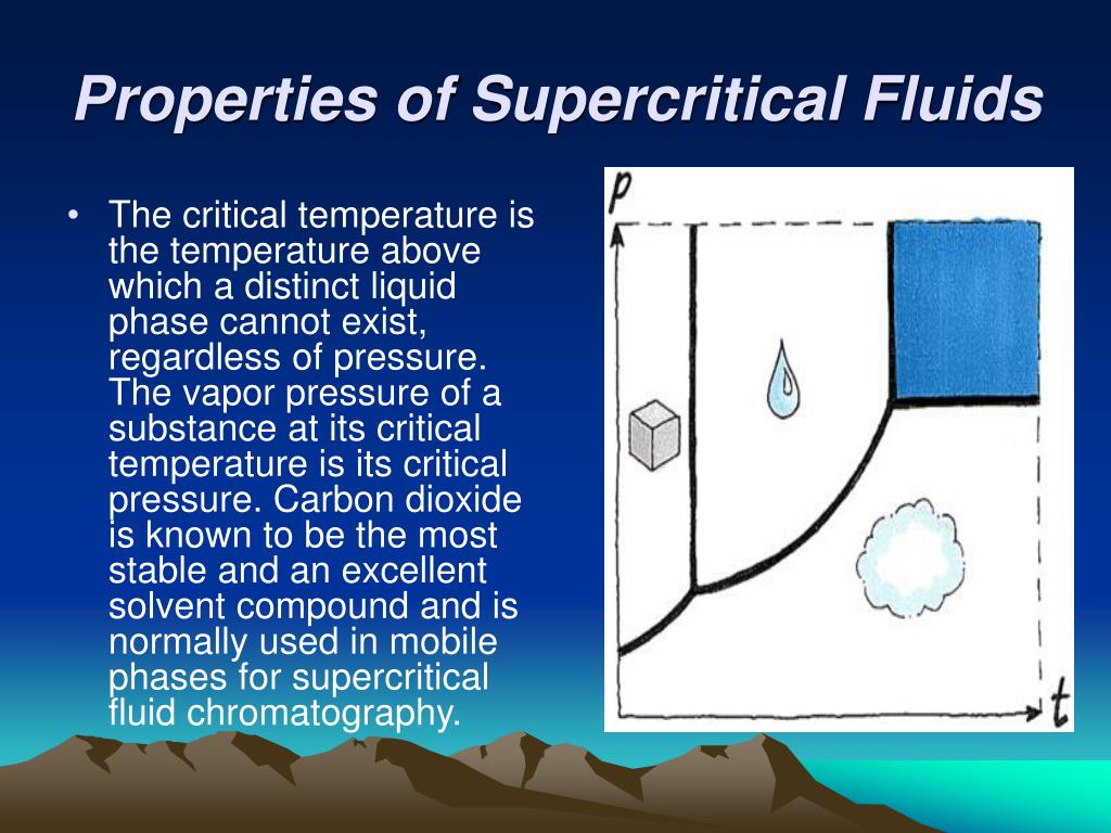 supercritical fluid image supercritical fluid image