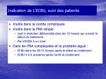 PPT - Examen CytoBactériologique des Urines PowerPoint Presentation ...
