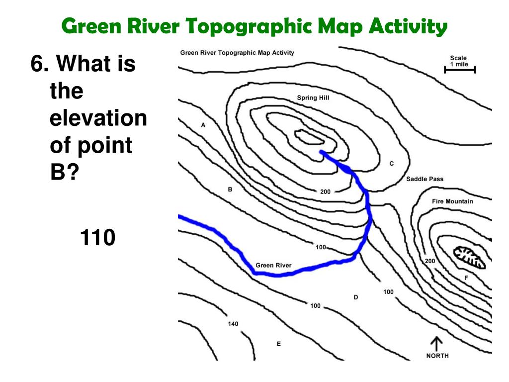 Green River Topographic Map Activity.