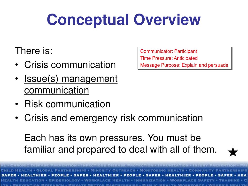 PPT - Crisis And Emergency Risk Communication PowerPoint Presentation ...