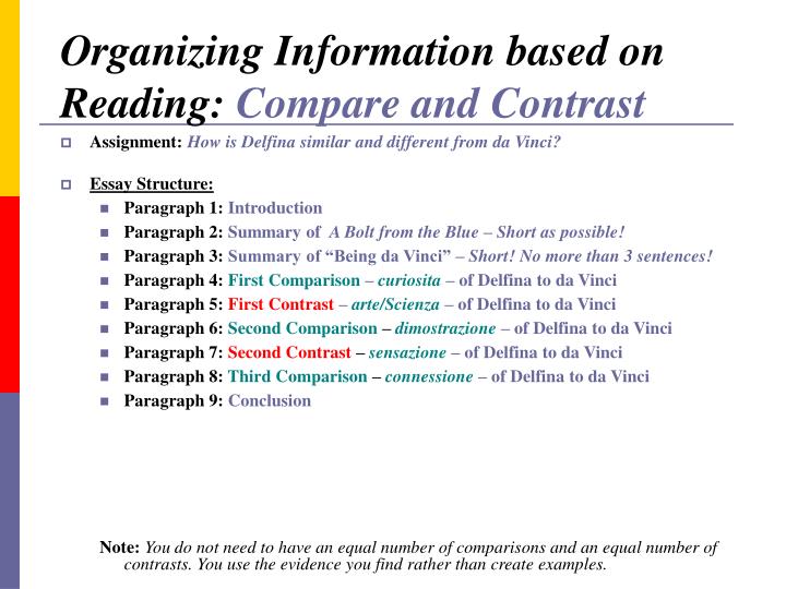 Organizing strategies for comparison and contrast essay