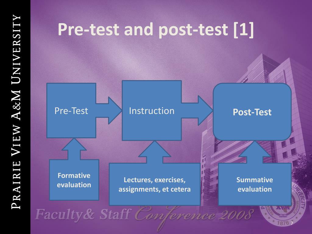 PPT - Making Pre- and Post-Testing Seamless and Transparent in Program Embedded Assessment 