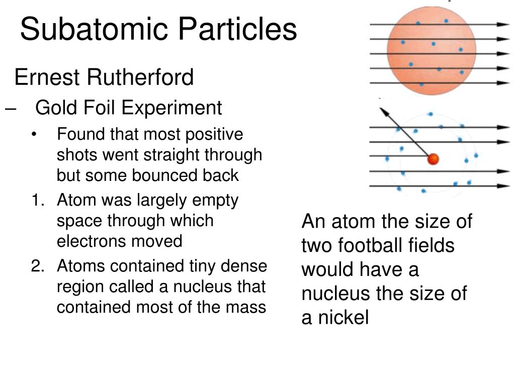 jj thomson cathode ray experiment found the nucleus