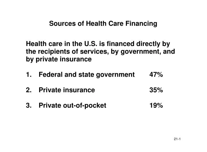 sources of health care financing n.