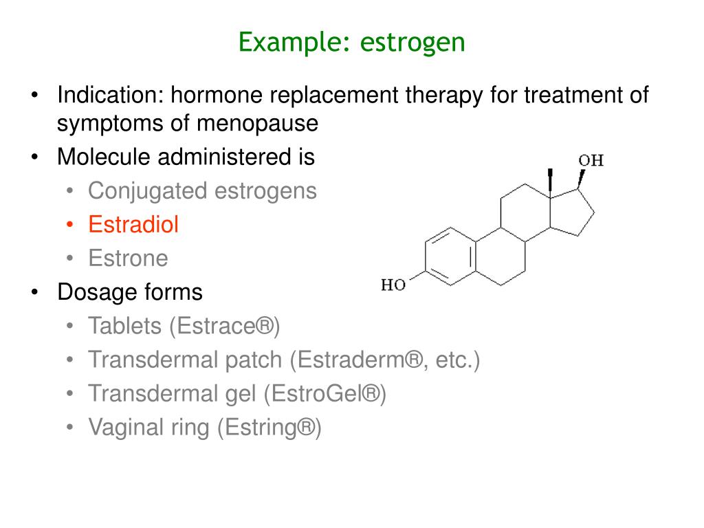 Estradiol Vaginal Tablets : Related Podcasts