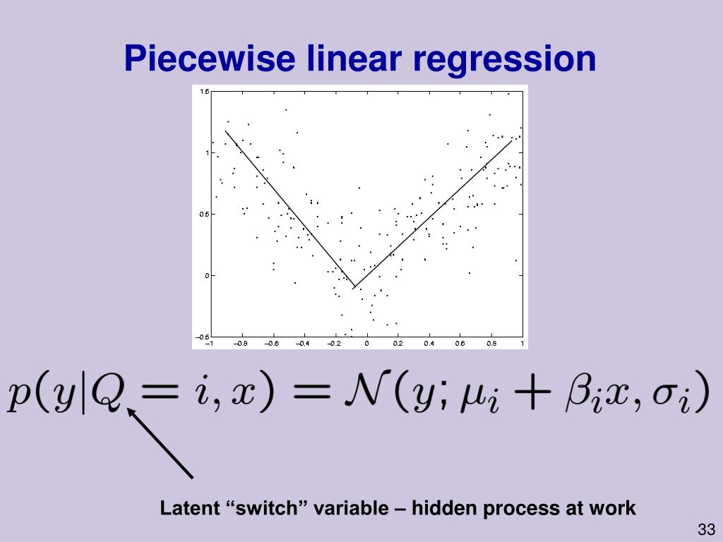 Graphic model. OLS модель. Linear regression по точкам. Hidden variable. Piecewise Linear source.
