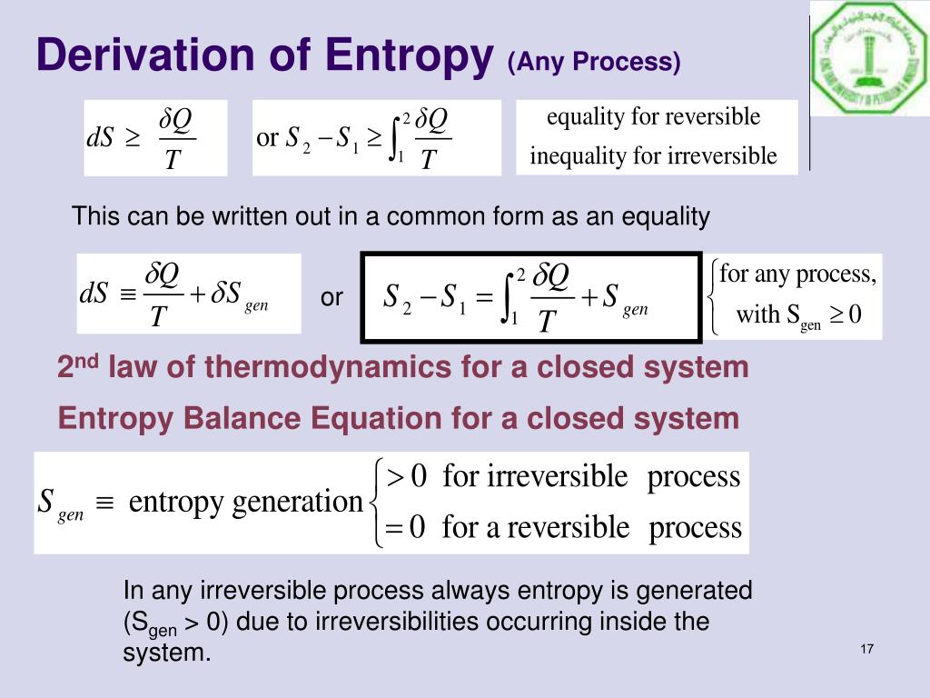 second law of thermodynamics second law of thermodynamics