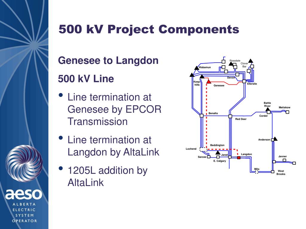 Project components. Conductor transpose in 500kv line. EPCOR Utilities.
