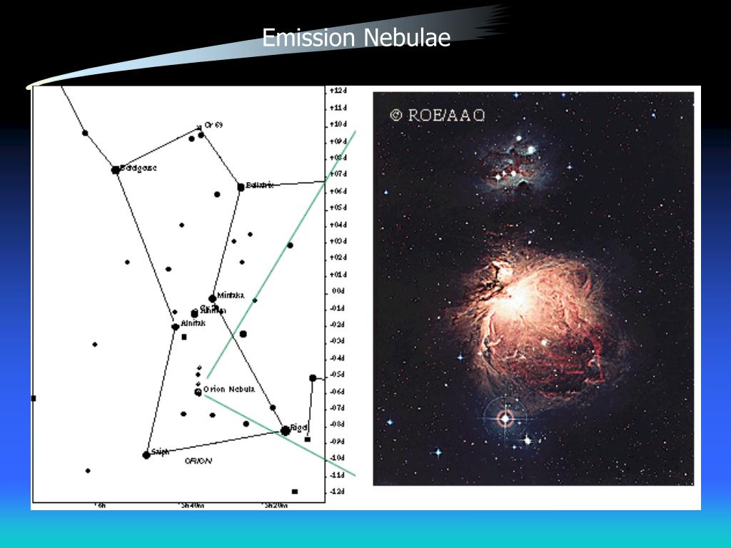 Созвездие constellation 2024. Сигма Ориона. Сигма Ориона звезда. Миф о созвездии Орион. Абсолютная Звездная величина Сигма Ориона.