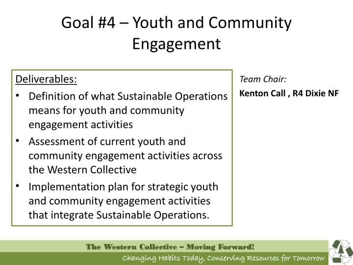 Community Natural Resource Management Definition Community Natural Resource Management Definition