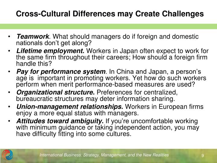 cross cultural challenges when doing business in Cross-cultural communications can be a challenge it's no secret that today's workplace is rapidly becoming vast, as the business environment expands to include various geographic in doing this, a little education will usually do the trick. cross cultural challenges when doing business in Cross-cultural communications can be a challenge it's no secret that today's workplace is rapidly becoming vast, as the business environment expands to include various geographic in doing this, a little education will usually do the trick.