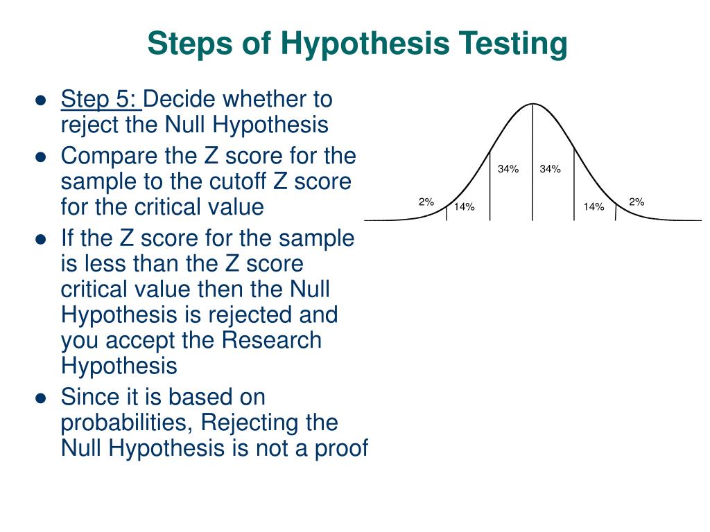 critical thinking involves hypothesis testing