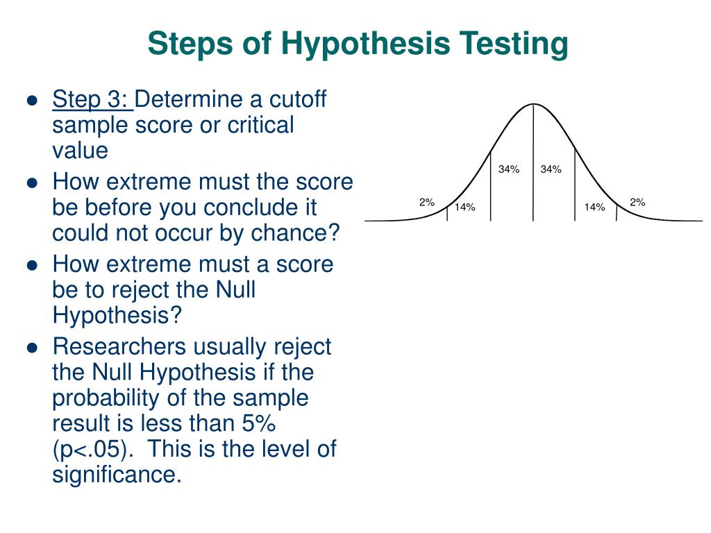 4 steps of hypothesis test