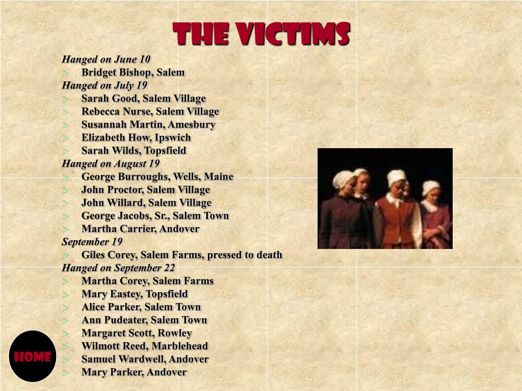Download salem witch trials victims martha carrier free download Download salem witch trials victims martha carrier free download