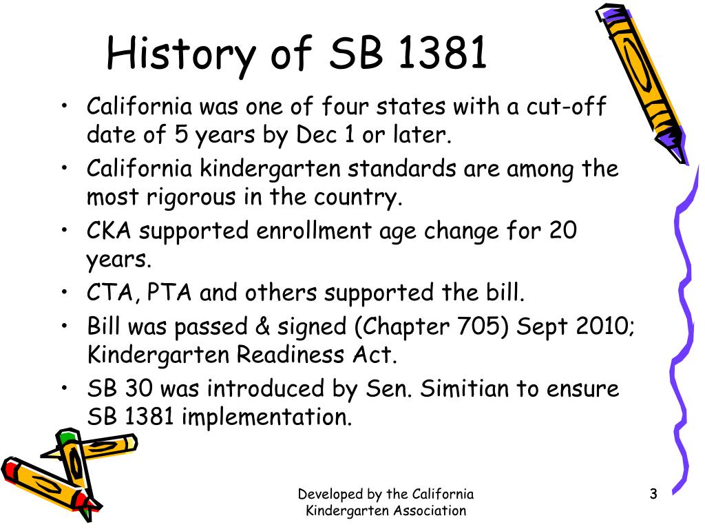 history of sb 1381 l - Kindergarten Enrollment Age By State