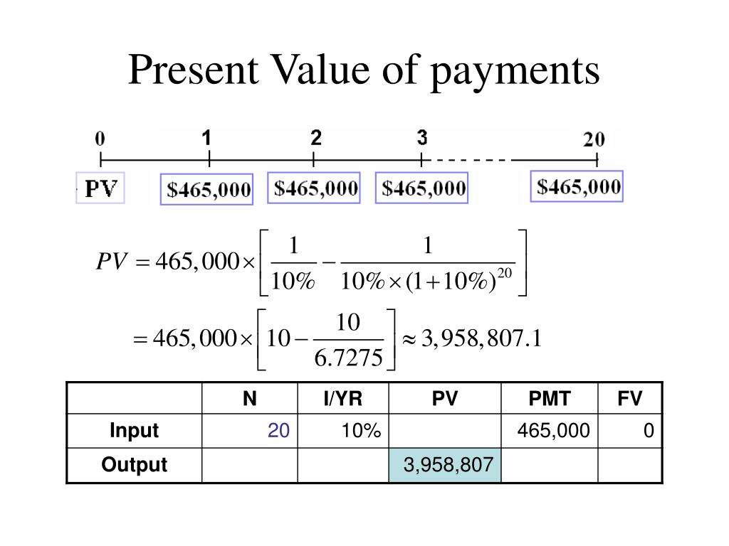 Ppt chapter 4 time value of money cont powerpoint presentation 