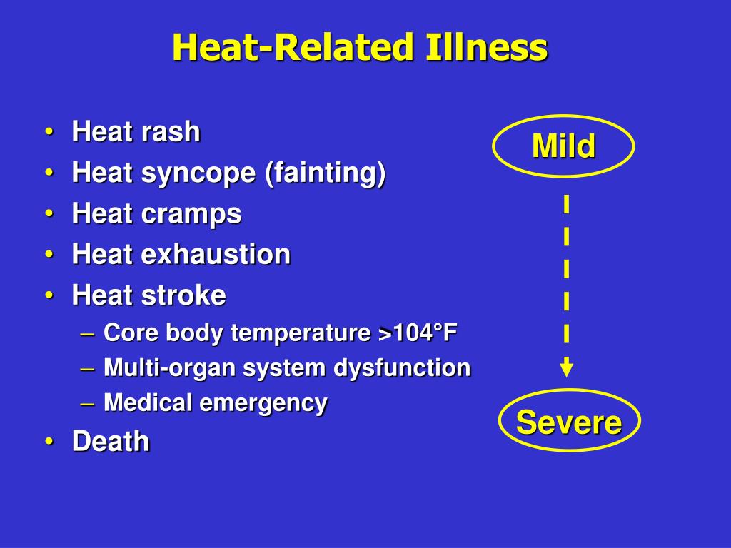 Heat Cramps перевод. Illness temperature. Illness with Heat. Illness in the East. Cramps перевод