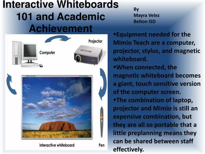 interactive whiteboards 101 and academic achievement n.