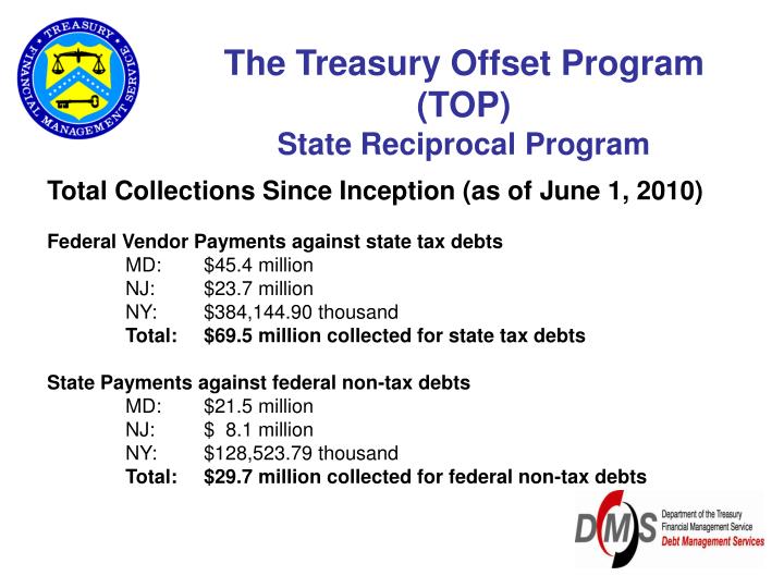 PPT The Treasury Offset Program PowerPoint Presentation ID242341