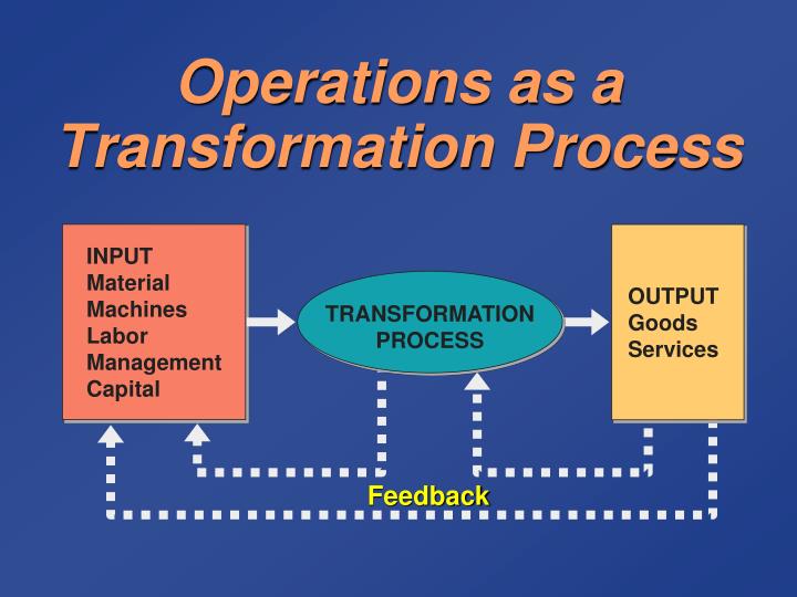 PPT - Operations Management PowerPoint Presentation - ID:242469