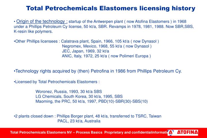 total petrochemicals elastomers licensing history n.