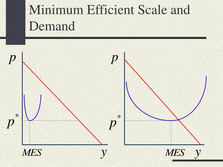 PPT Monopoly PowerPoint Presentation ID243408