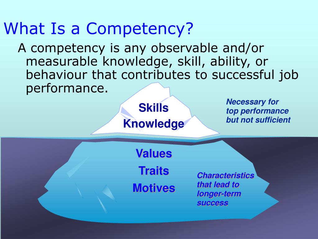 Member value. What is competence. What is professional competence?. Competence and Competency. Competence of teachers.