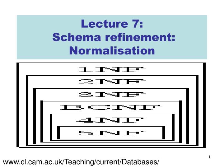 lecture 7 schema refinement normalisation n.