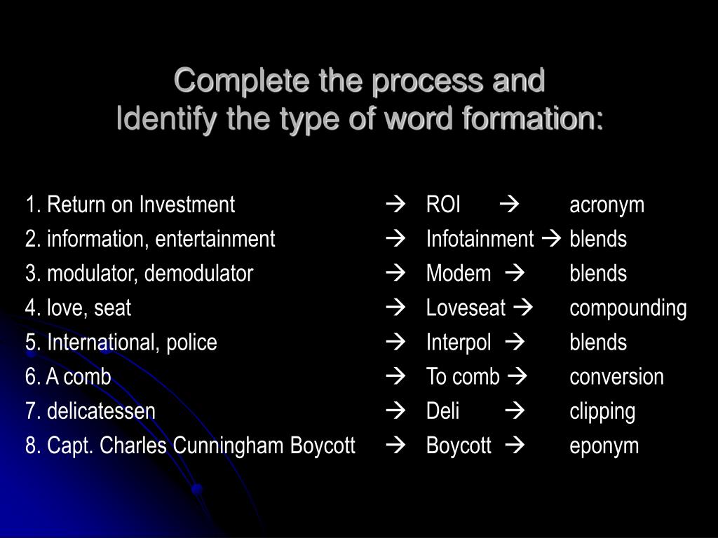 Word formation 5. Types of Word formation. Word formation in English. Types of Word formation Compounding. Word formation дн.