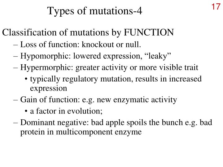 Physical Mutations In Humans 10 Unusual Genetic Mutations In Humans