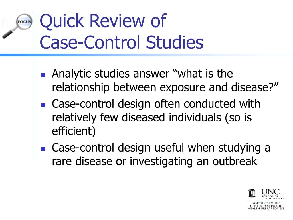 case control study example article