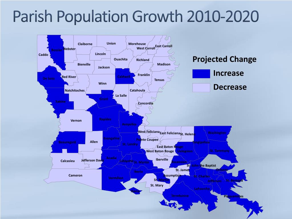 PPT Projecting Louisiana’s Future Population Trends for Louisiana
