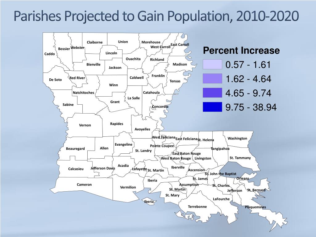 PPT Projecting Louisiana’s Future Population Trends for Louisiana