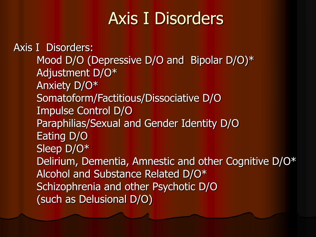 PPT Aging Demographics and Psychiatric Diagnoses in the Elderly