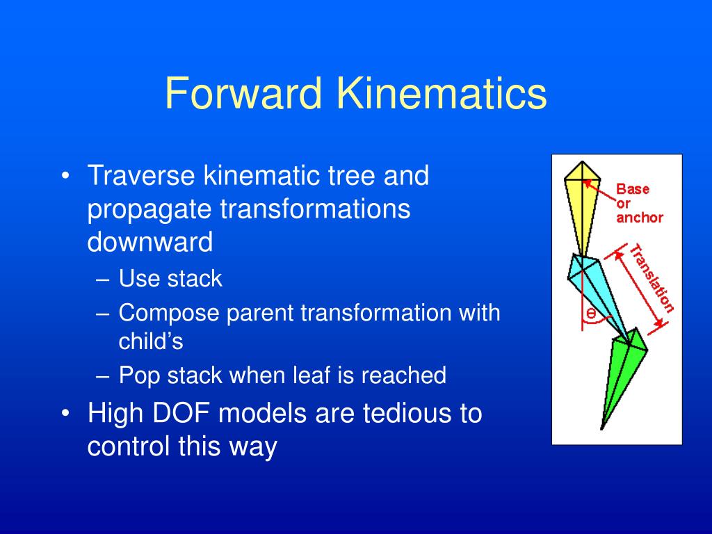 powerpoint presentation on kinematics