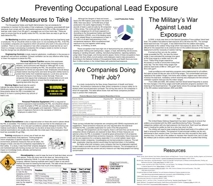 preventing occupational lead exposure n.