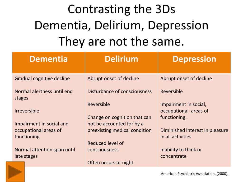 Week 10 Chart Comparing The 3d S Delirium Dementia An - vrogue.co